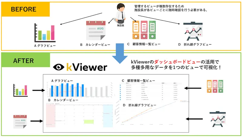 株式会社アルファコーポレーション様 導入事例図