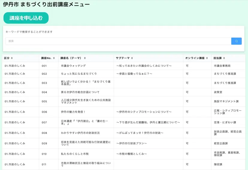 伊丹市役所様 kViewer活用画面