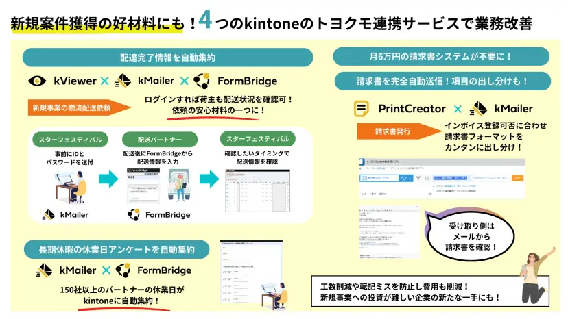 スターフェスティバル株式会社様 導入事例
