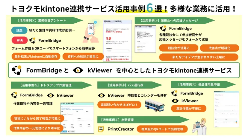 新幹線メンテナンス東海株式会社様 導入事例