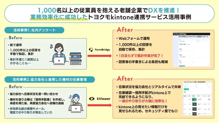 株式会社高田工業所様 導入事例