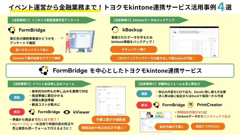 旭川信用金庫様 導入事例