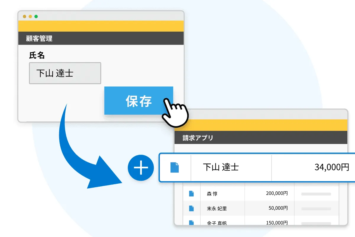 新機能「リアルタイム自動追加(Webhook追加)」とは?