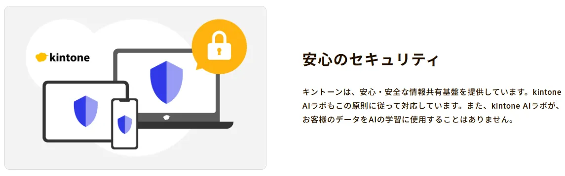 セキュリティ画像