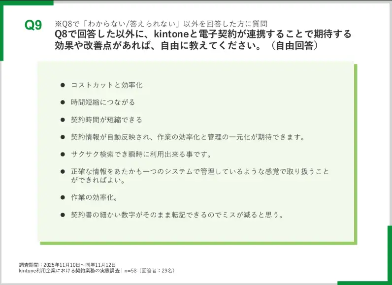 調査結果Q9 自由回答