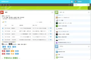 統制環境事例画像