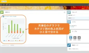 リスクの評価と対応事例画像1