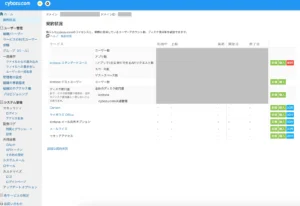 cybozu.com共通管理画面で行う操作