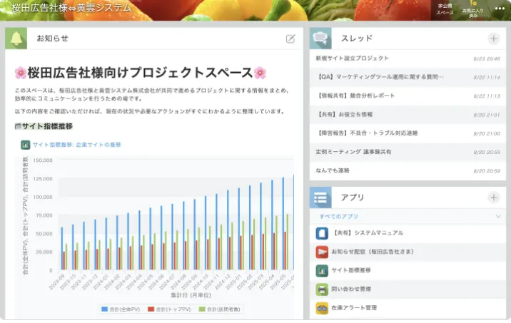 情報と伝達画像2