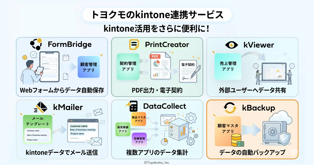 トヨクモkintone連携サービス紹介_ai活用