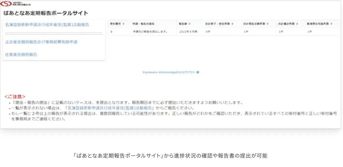 公益社団法人神奈川県社会福祉士会様の導入事例