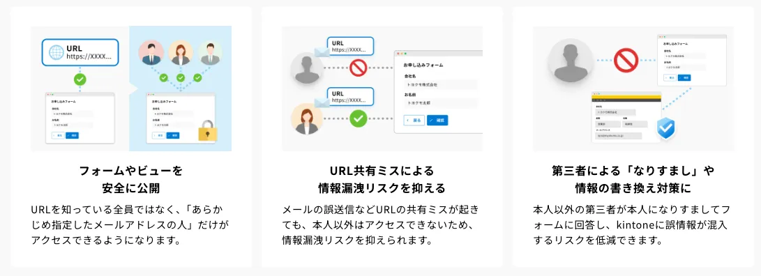 ユーザー管理の紹介
