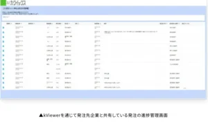 kViewerで発注企業とリアルタイムの情報共有