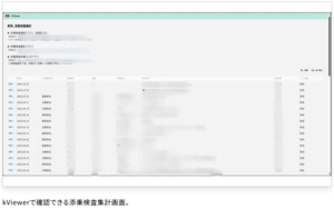 添乗検査集計画のリストビュー