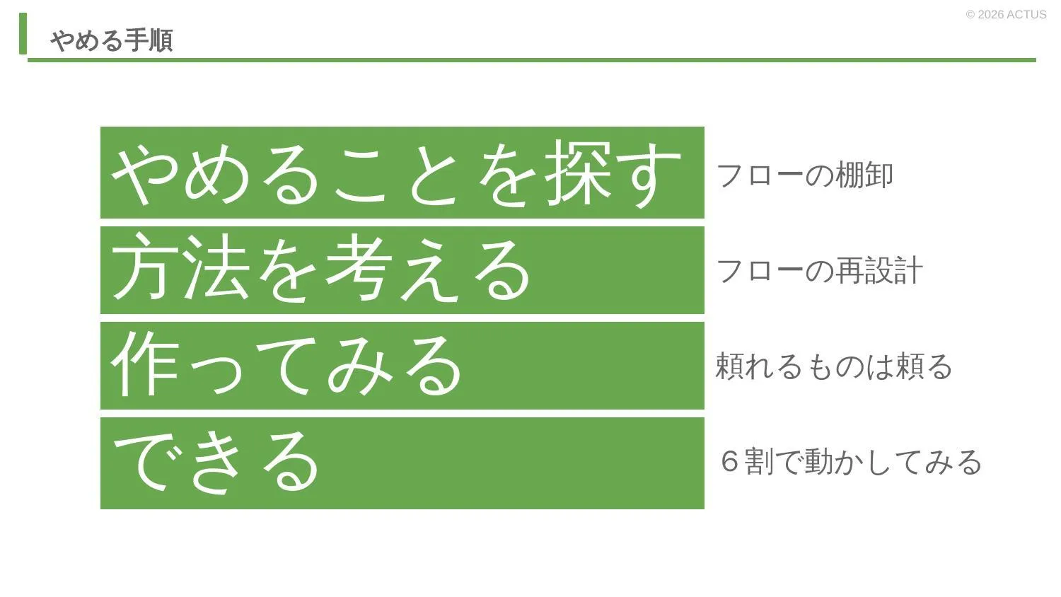 やめる手順
