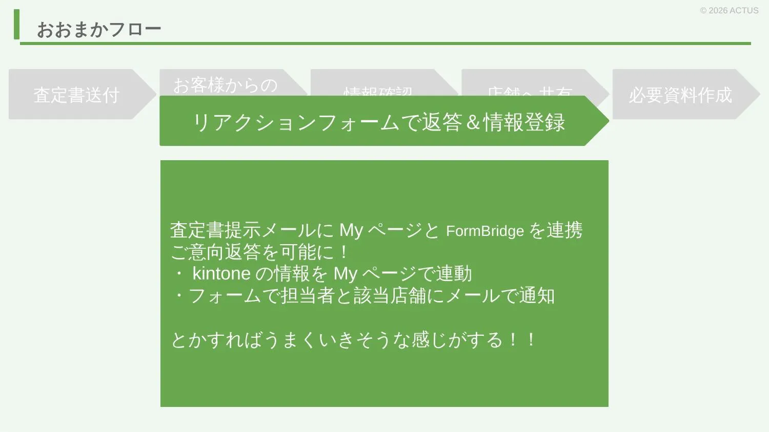 おおまかなフロー