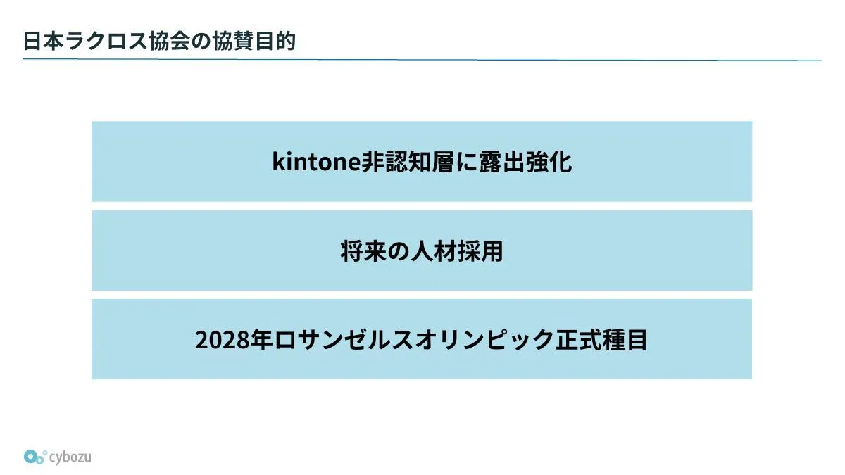 日本ラクロス協会の協賛目的