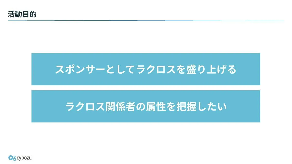 活動目的