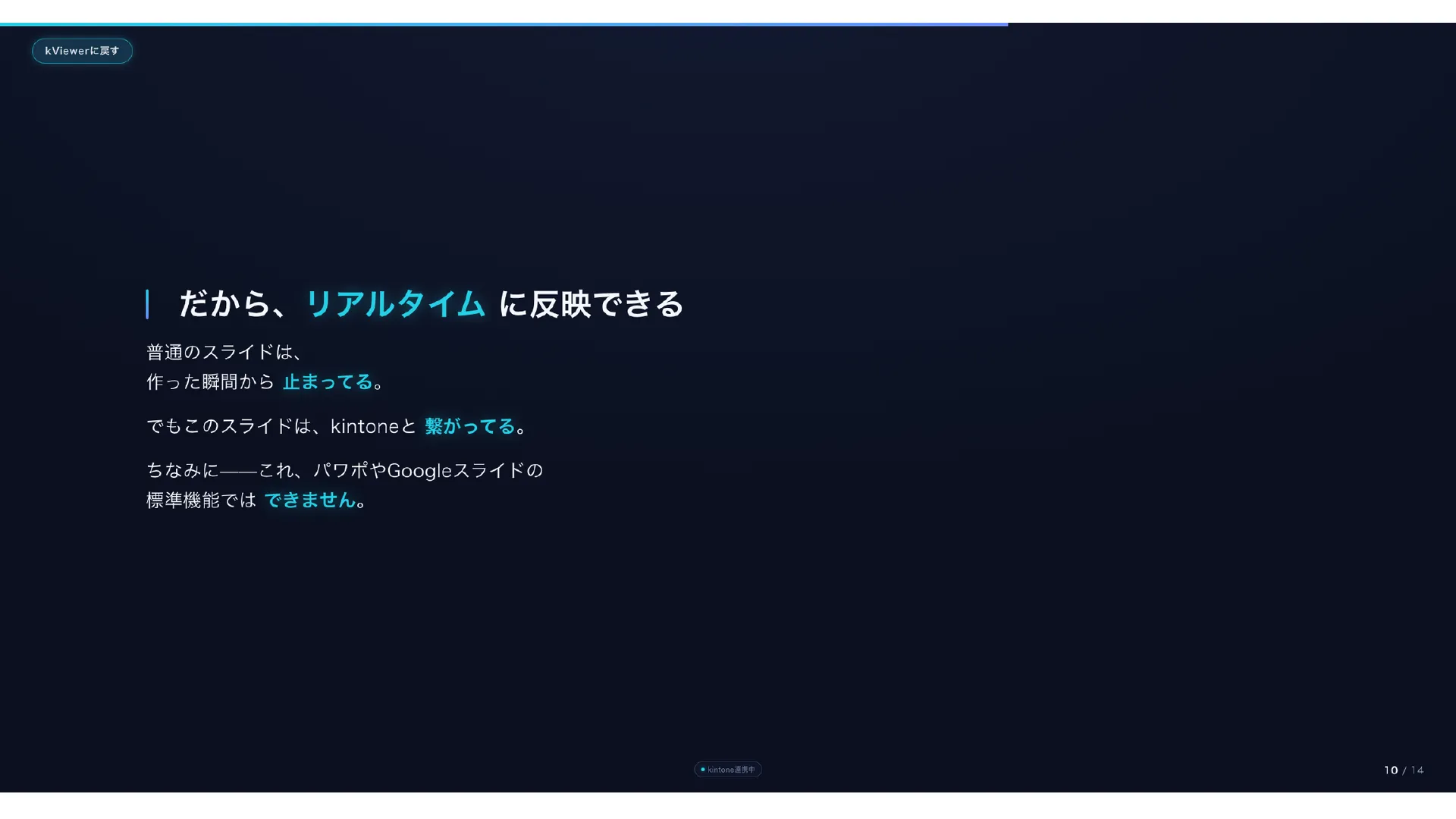 リアルタイムに反映できる