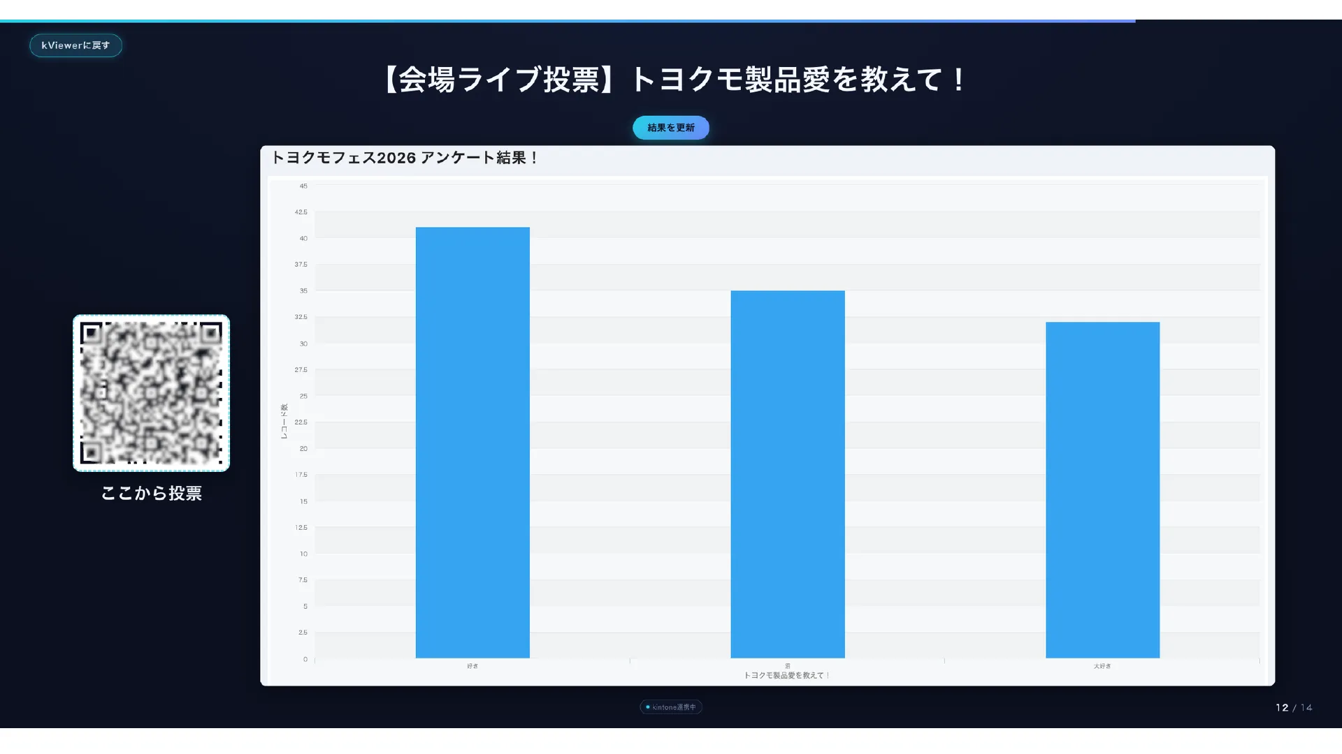 会場ライブ投票