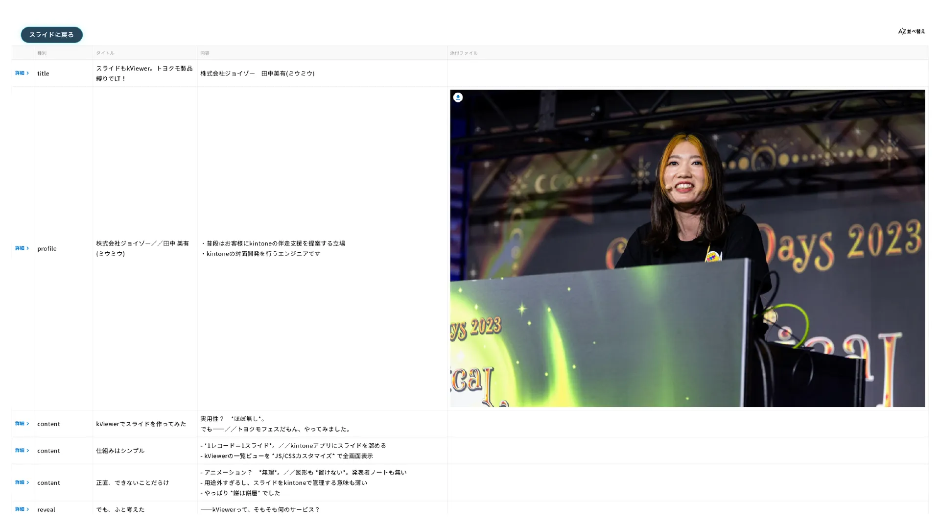 kViewerのリストビュー