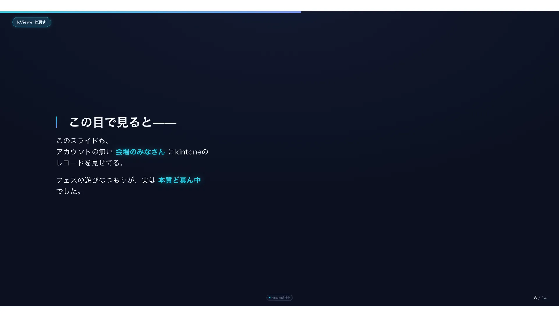 この目で見ると