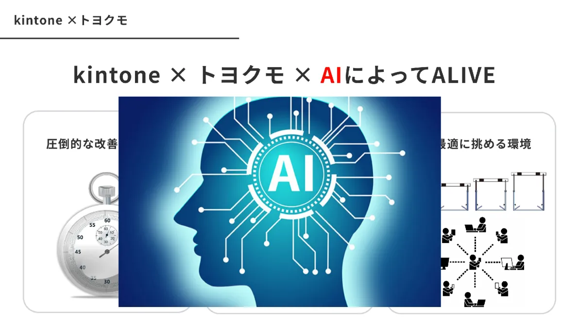 kintone×トヨクモ×AI
