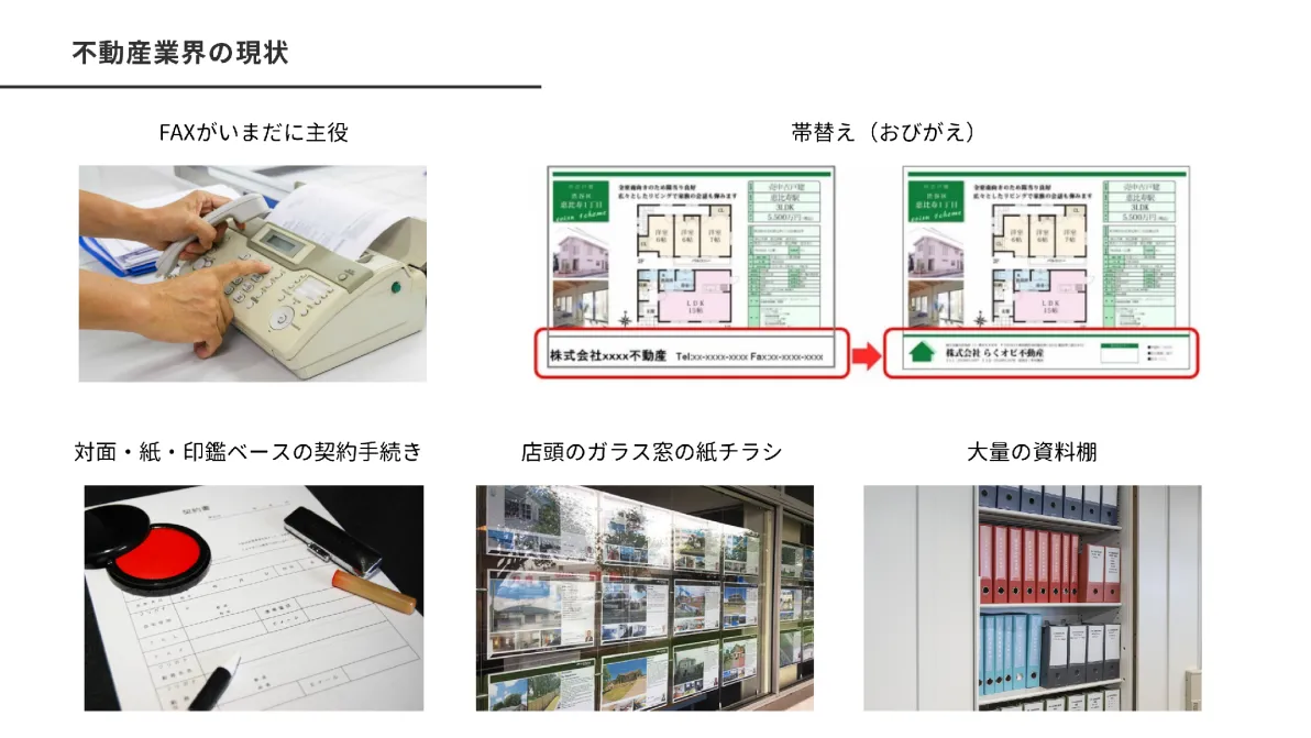 不動産業界の現状