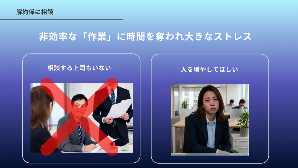 解約係に相談