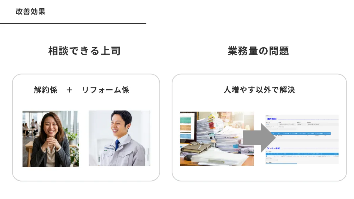 改善効果4