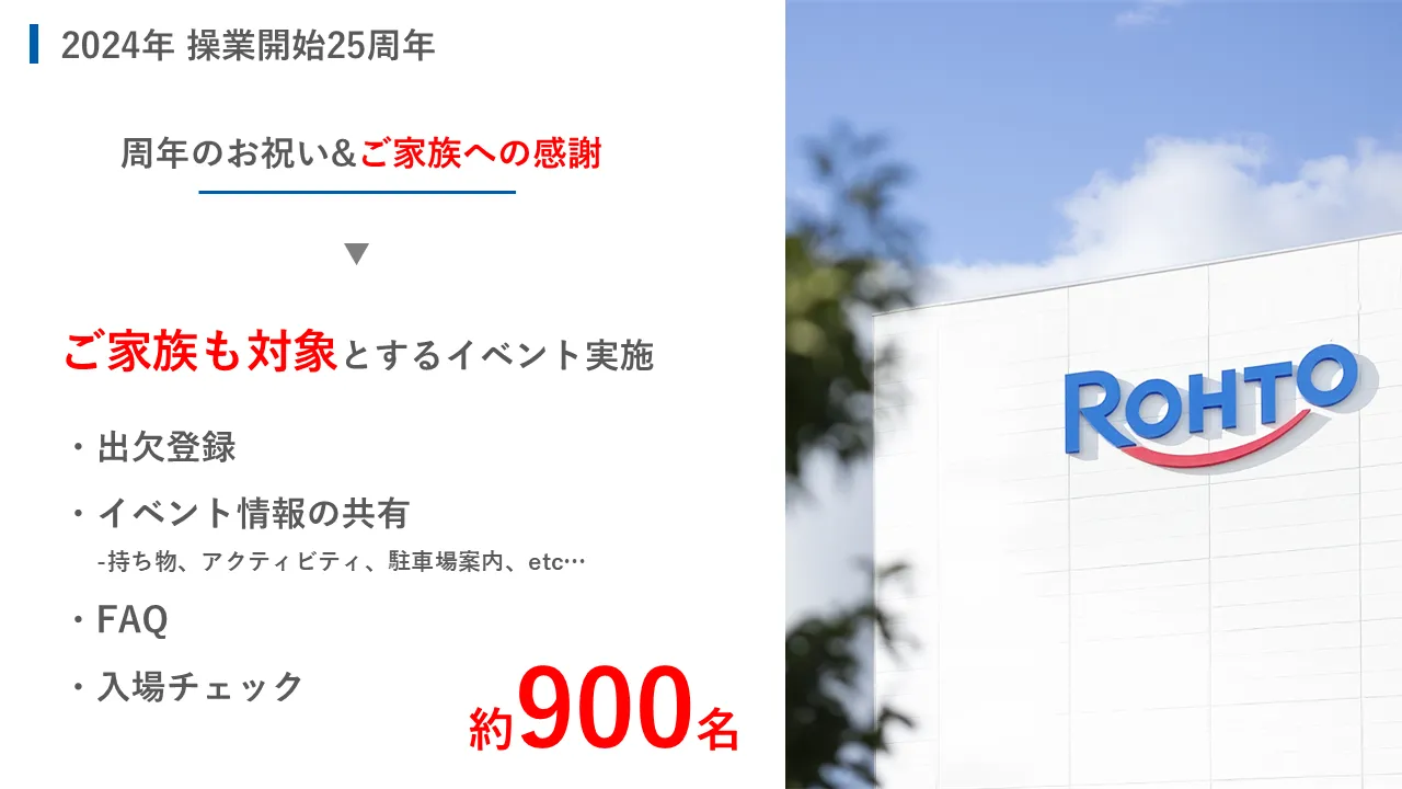会社情報