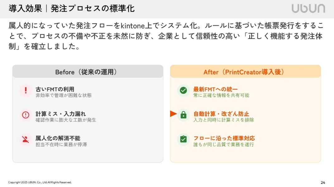 導入効果3_発注プロセスの標準化