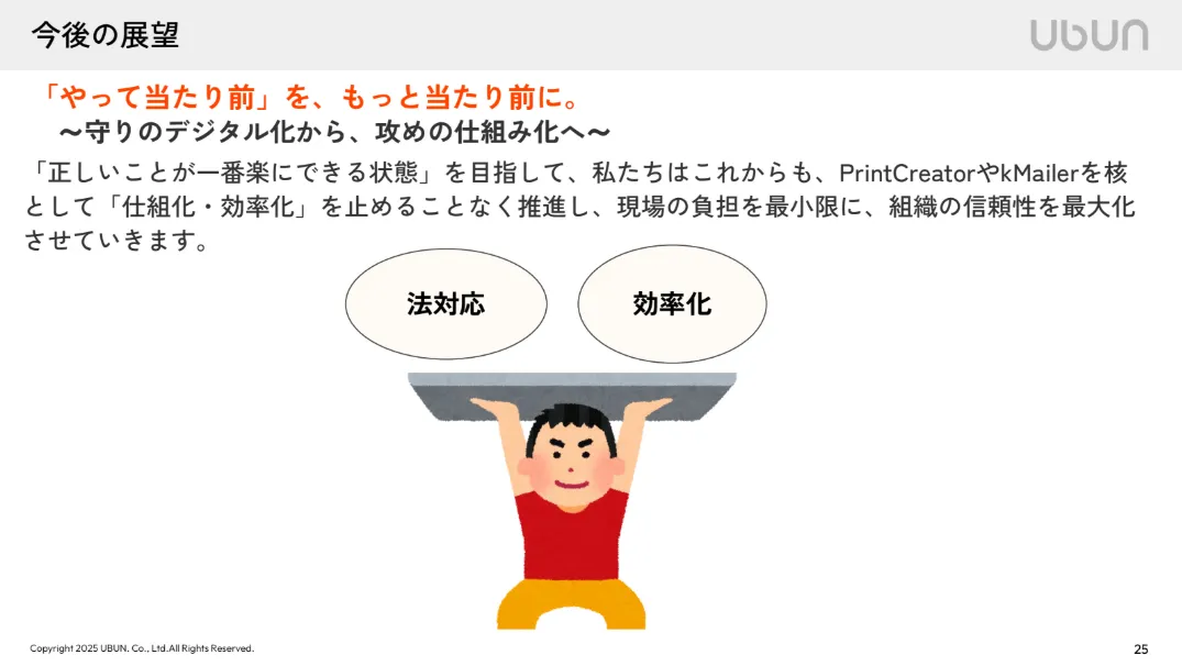 今後の展望