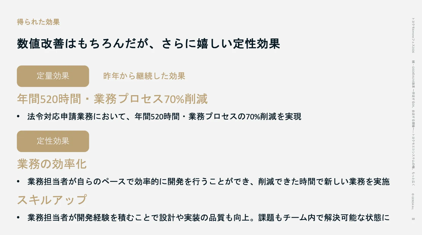 数値改善はもちろんだが、さらに嬉しい定性効果