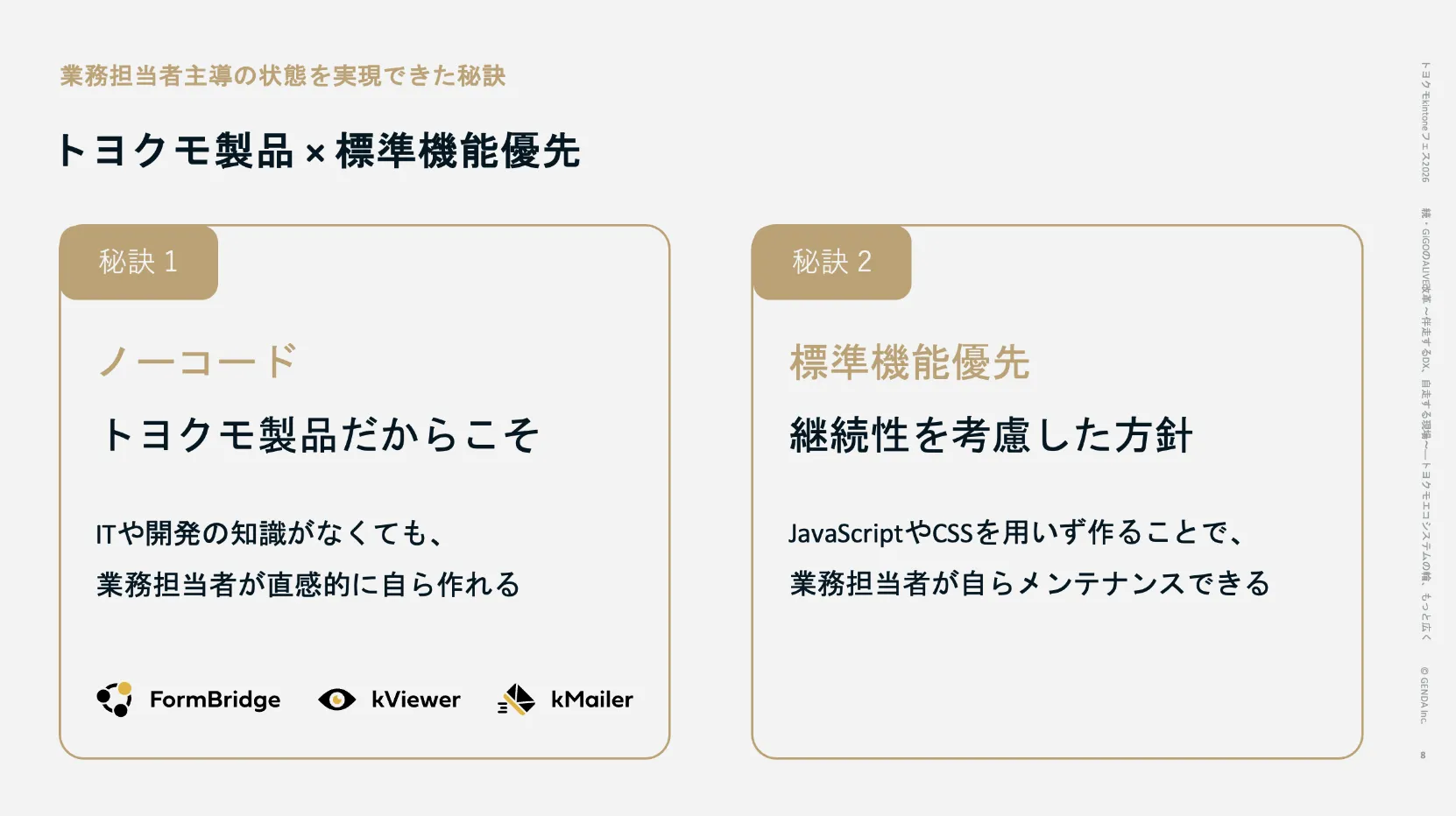 トヨクモ製品×標準機能優先