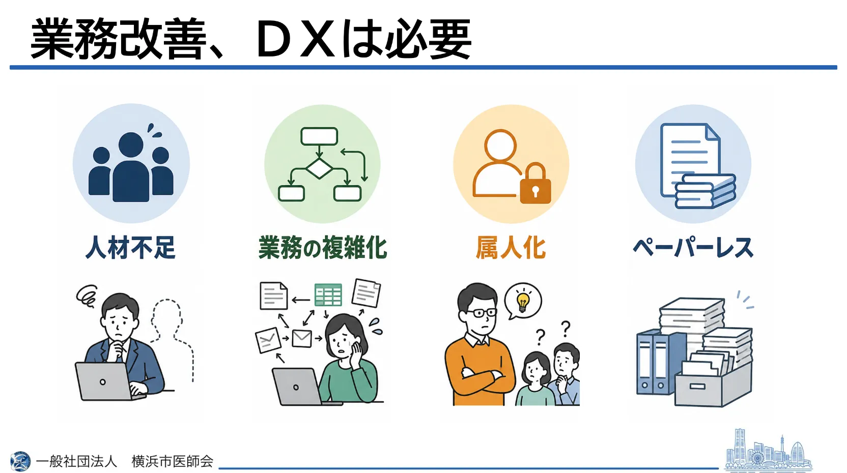 業務改善、DXは必要