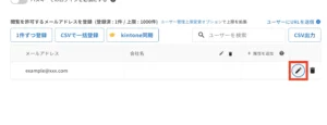 ①会社名が追加されたことを確認　②編集アイコンをクリック