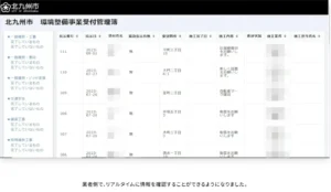 北九州市役所の事例2_案件の進捗管理ダッシュボード