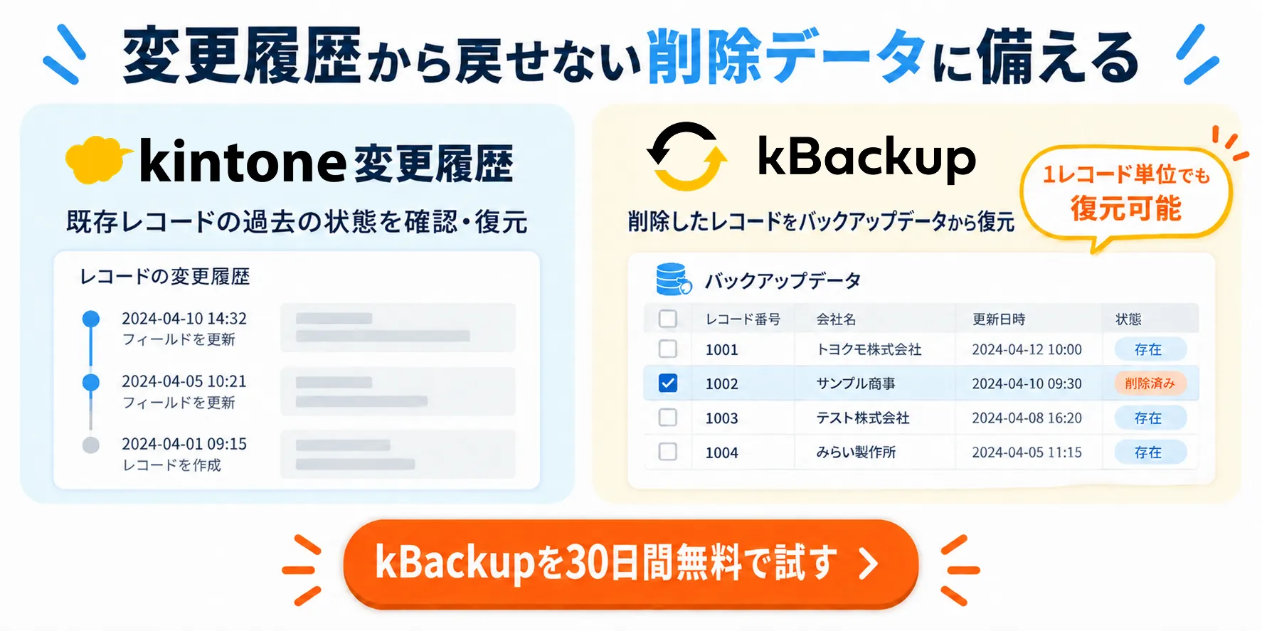 データ消失に備えるならkBackup