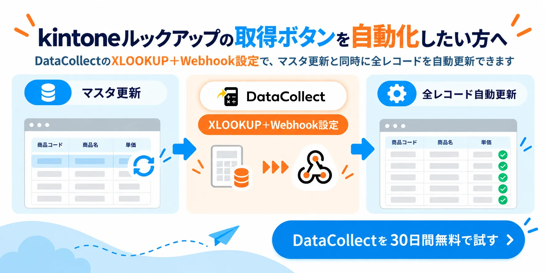 kintoneのルックアップボタンを自動化するならDataCollect