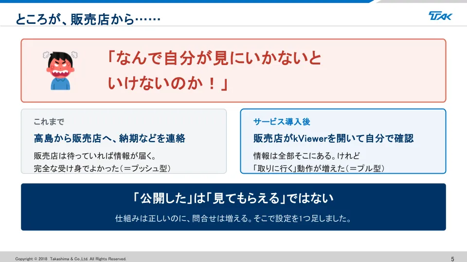 販売店からの声