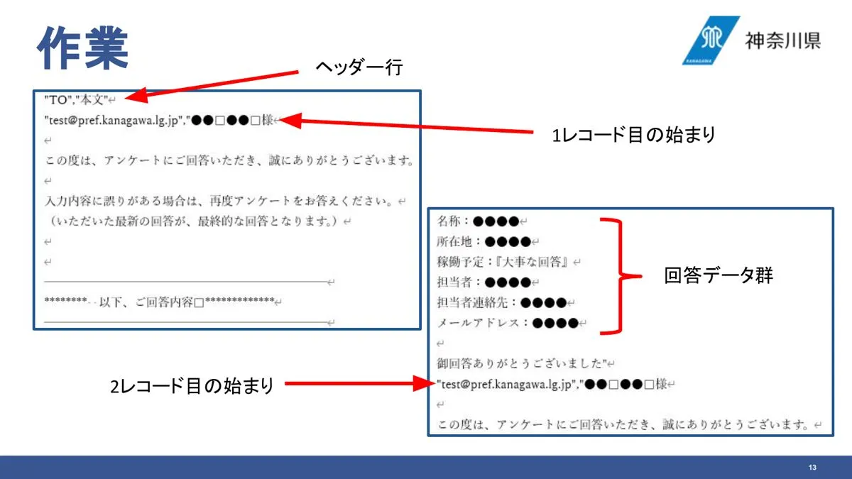 CSV出力→Wordによるデータの整形