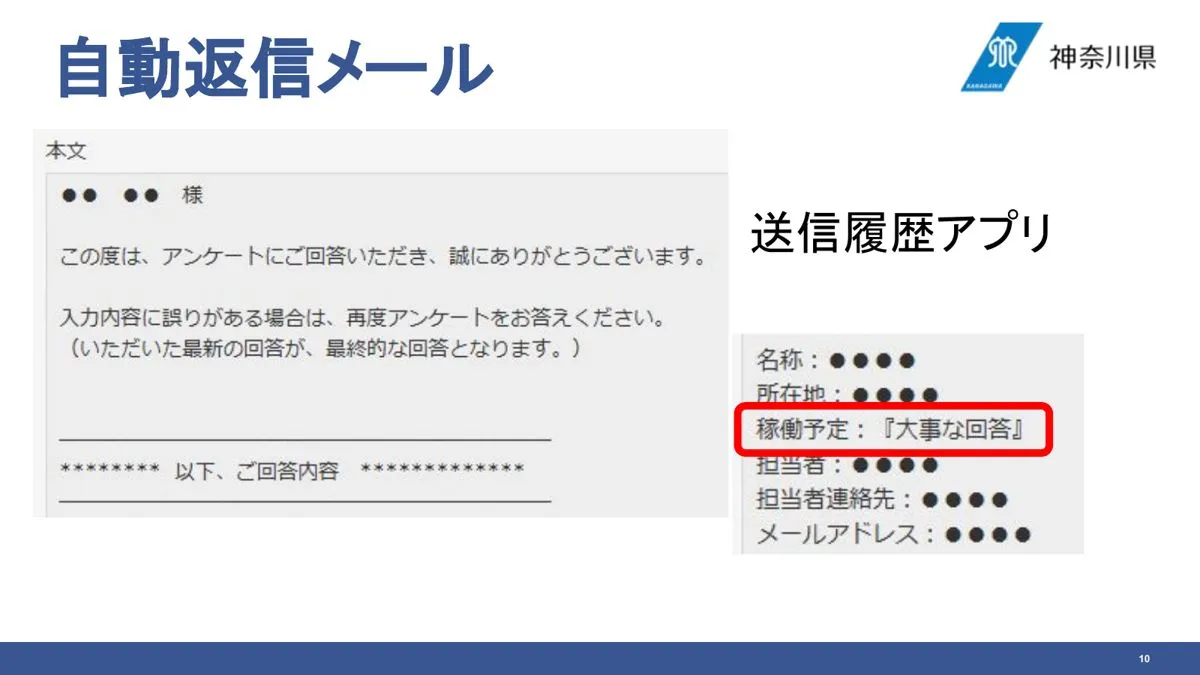 kintoneの送信履歴アプリ